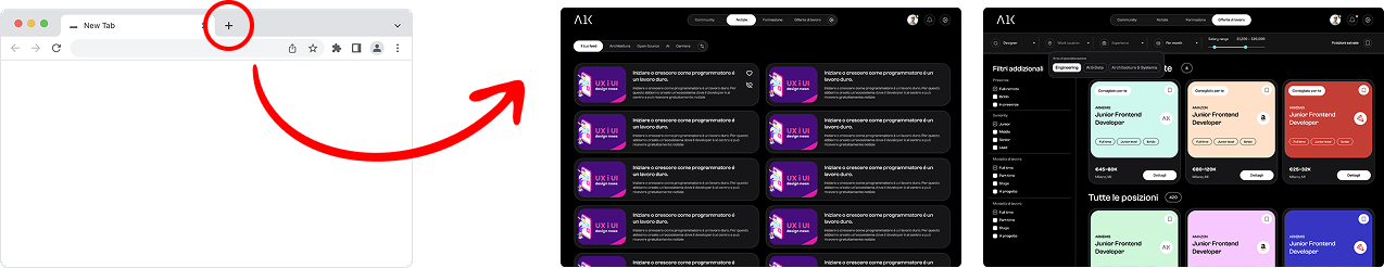 Arkemis Hub